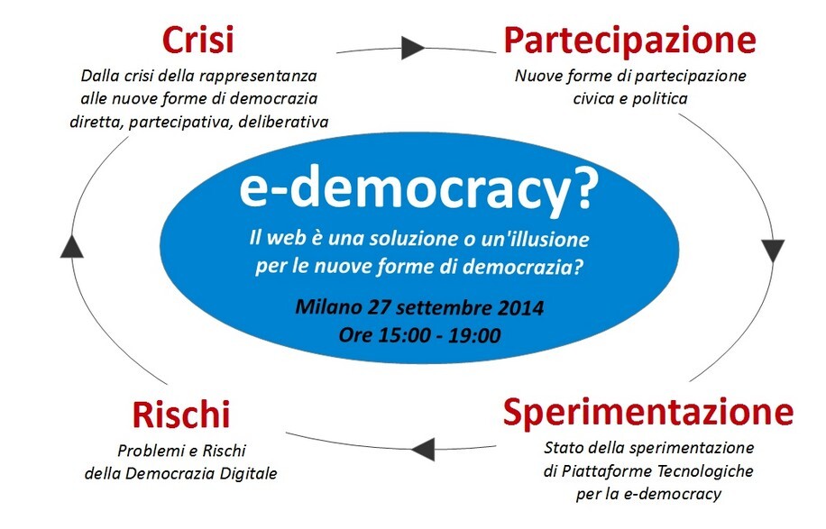 Democrazia digitale convegno a Milano