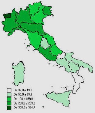 Istat 2008