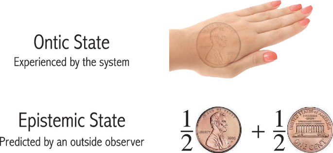 fisica quantistica