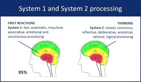 critical thinking