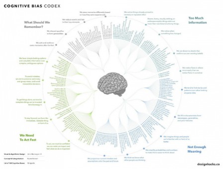 visual capitalist