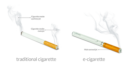 ecigarettes