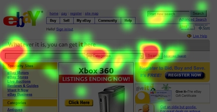 eye-tracking